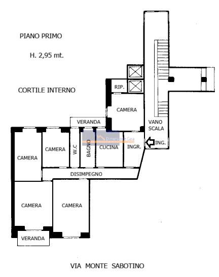 PLANIMETRIA